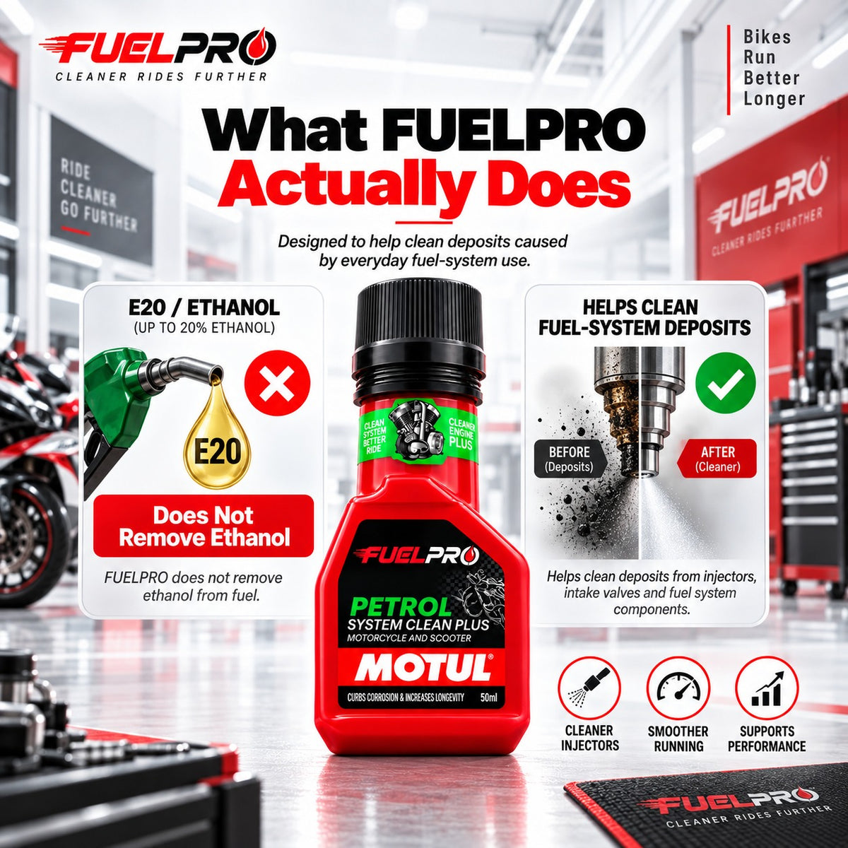FuelPro Petrol System Cleaner – 50ml | Bike & Scooter Fuel Care