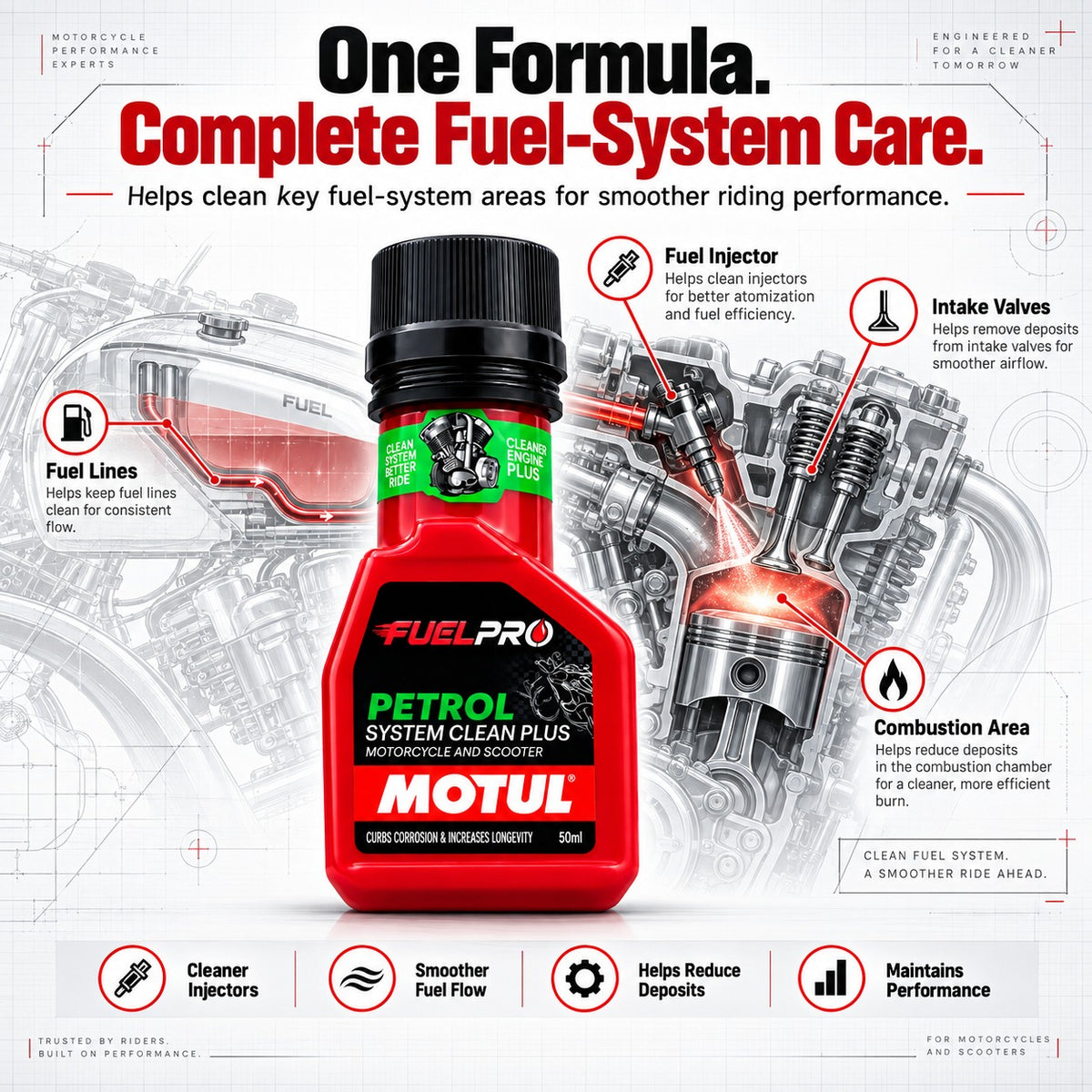 FuelPro Petrol System Cleaner – 50ml | Bike & Scooter Fuel Care