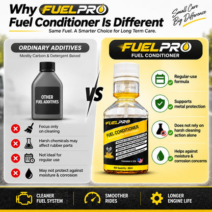 FuelPro Fuel Conditioner – 40ml | Petrol & Diesel Fuel System Cleaner