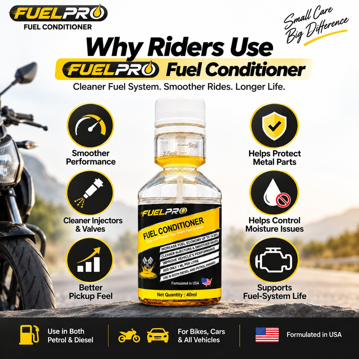 FuelPro Fuel Conditioner – 40ml | Petrol & Diesel Fuel System Cleaner
