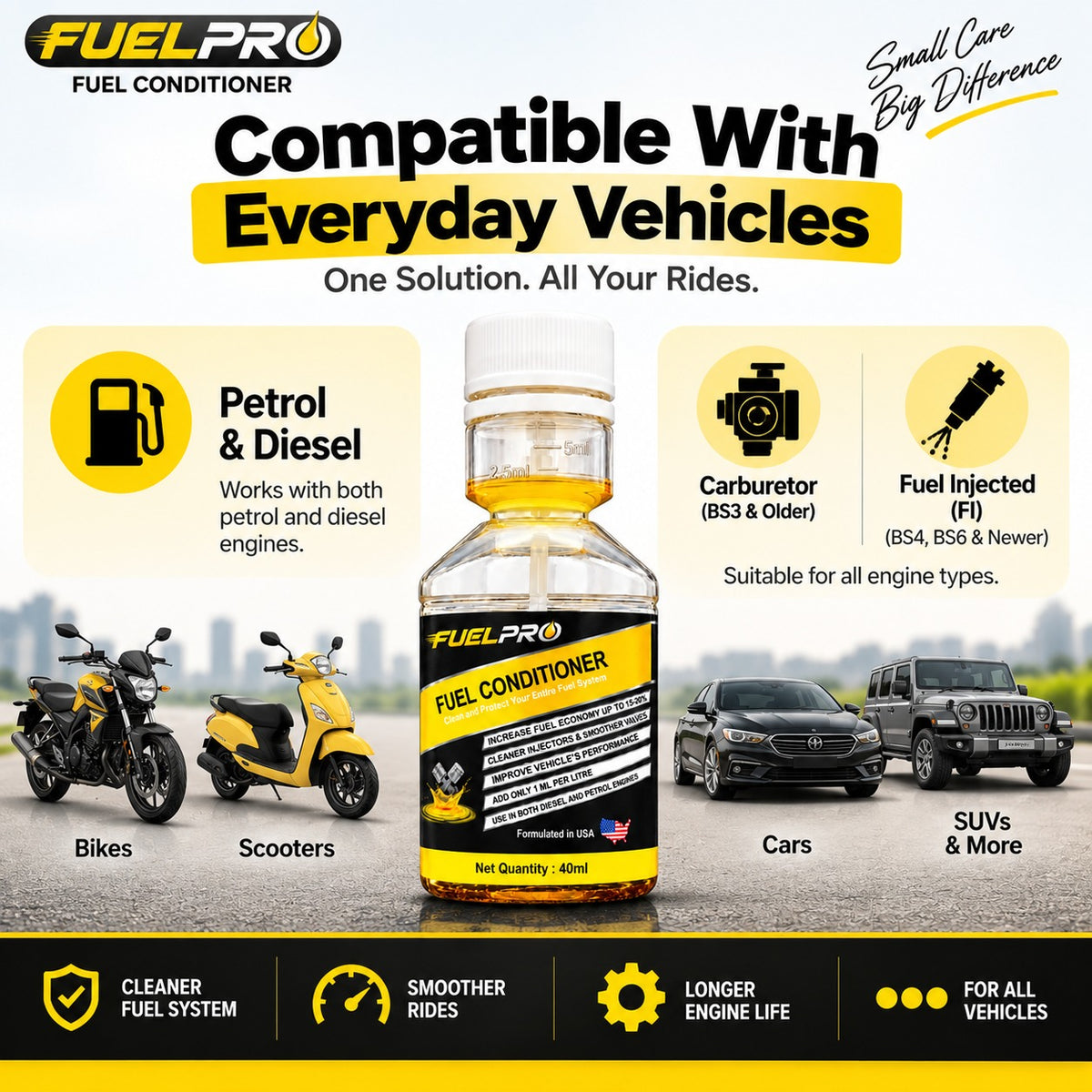 FuelPro Fuel Conditioner – 40ml | Petrol & Diesel Fuel System Cleaner