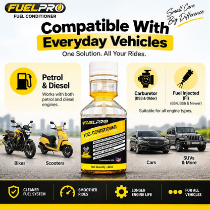FuelPro Fuel Conditioner – 40ml | Petrol & Diesel Fuel System Cleaner